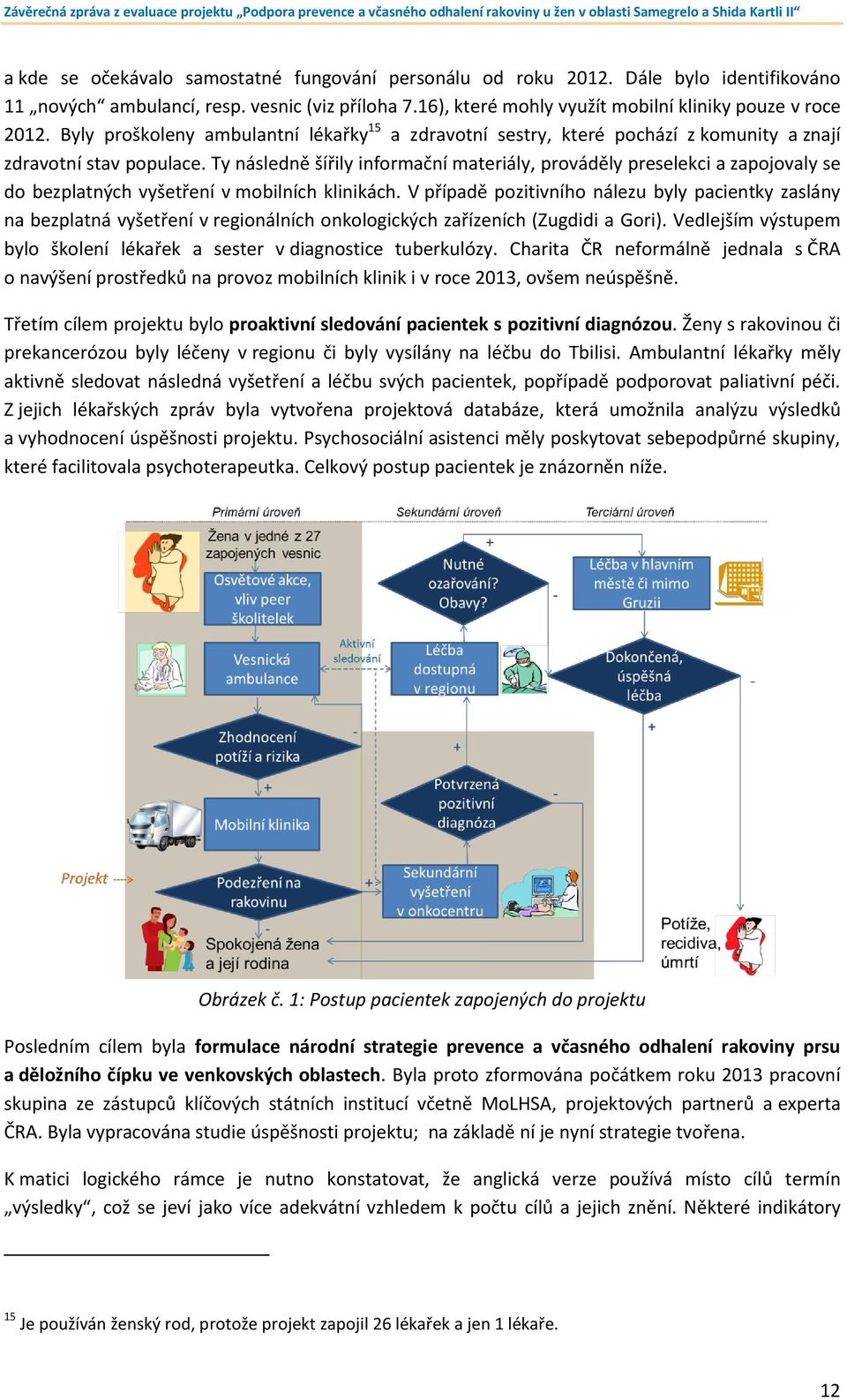 Ty následně šířily informační materiály, prováděly preselekci a zapojovaly se do bezplatných vyšetření v mobilních klinikách.