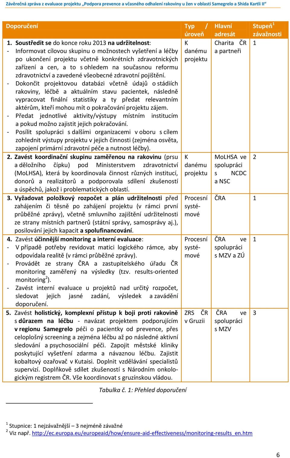 a to s ohledem na současnou reformu zdravotnictví a zavedené všeobecné zdravotní pojištění.