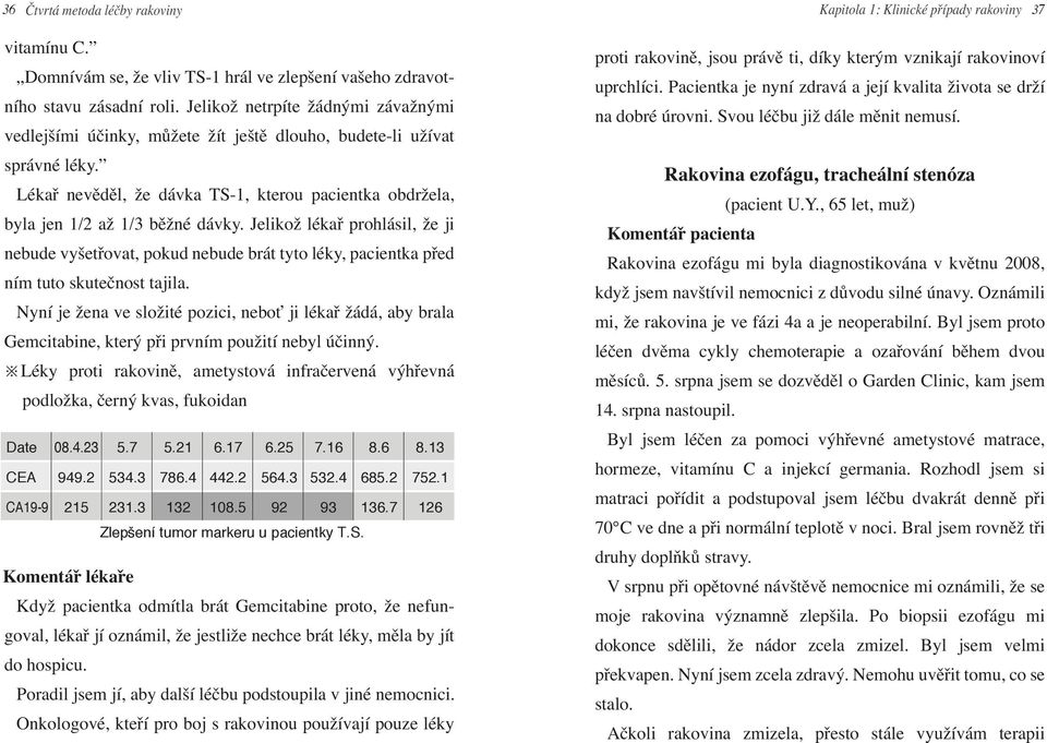 Jelikož lékař prohlásil, že ji nebude vyšetřovat, pokud nebude brát tyto léky, pacientka před ním tuto skutečnost tajila.