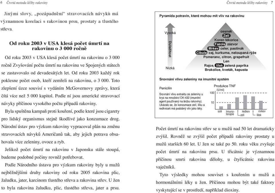 od devadesátých let. Od roku 2003 každý rok poklesne počet osob, kteří zemřeli na rakovinu, o 3 000. Toto zlepšení úzce souvisí s vydáním McGovernovy zprávy, která čítá více než 5 000 kapitol.