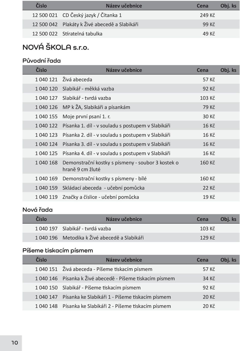 30 Kč 1 040 122 Písanka 1. díl - v souladu s postupem v Slabikáři 16 Kč 1 040 123 Písanka 2. díl - v souladu s postupem v Slabikáři 16 Kč 1 040 124 Písanka 3.