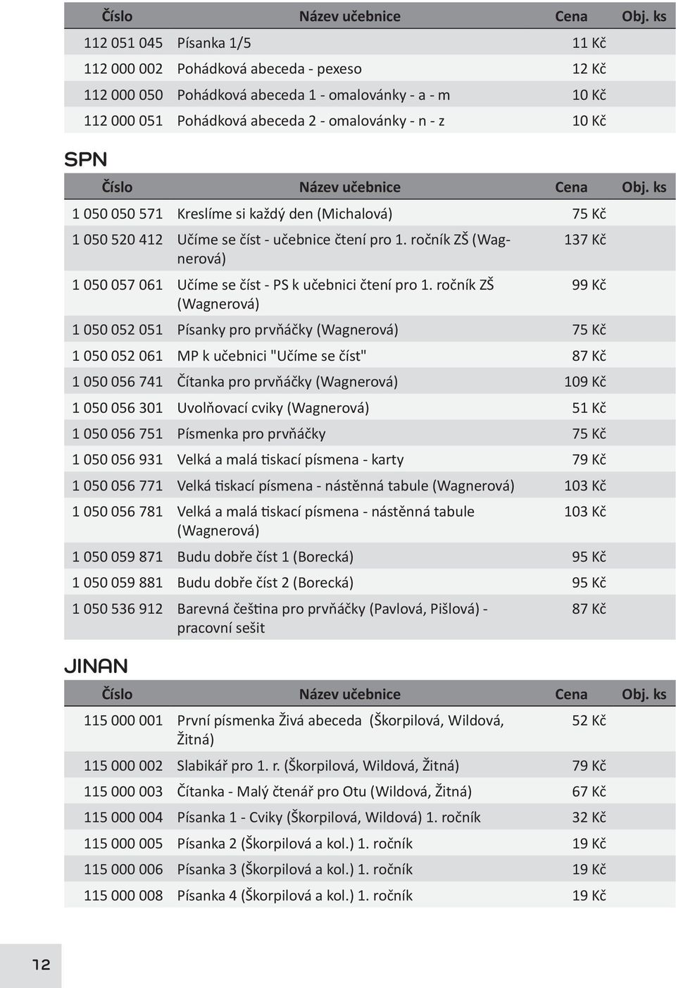 ročník ZŠ 99 Kč (Wagnerová) 1 050 052 051 Písanky pro prvňáčky (Wagnerová) 75 Kč 1 050 052 061 MP k učebnici "Učíme se číst" 87 Kč 1 050 056 741 Čítanka pro prvňáčky (Wagnerová) 109 Kč 1 050 056 301