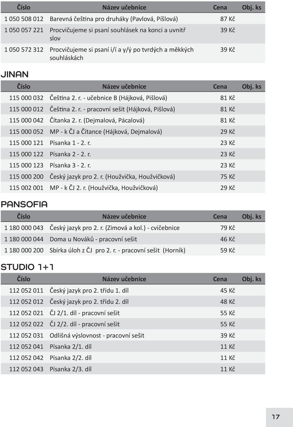 r. 23 Kč 115 000 122 Písanka 2-2. r. 23 Kč 115 000 123 Písanka 3-2. r. 23 Kč 115 000 200 Český jazyk pro 2. r. (Houžvička, Houžvičková) 75 Kč 115 002 001 MP - k ČJ 2. r. (Houžvička, Houžvičková) 29 Kč PANSOFIA 1 180 000 043 Český jazyk pro 2.