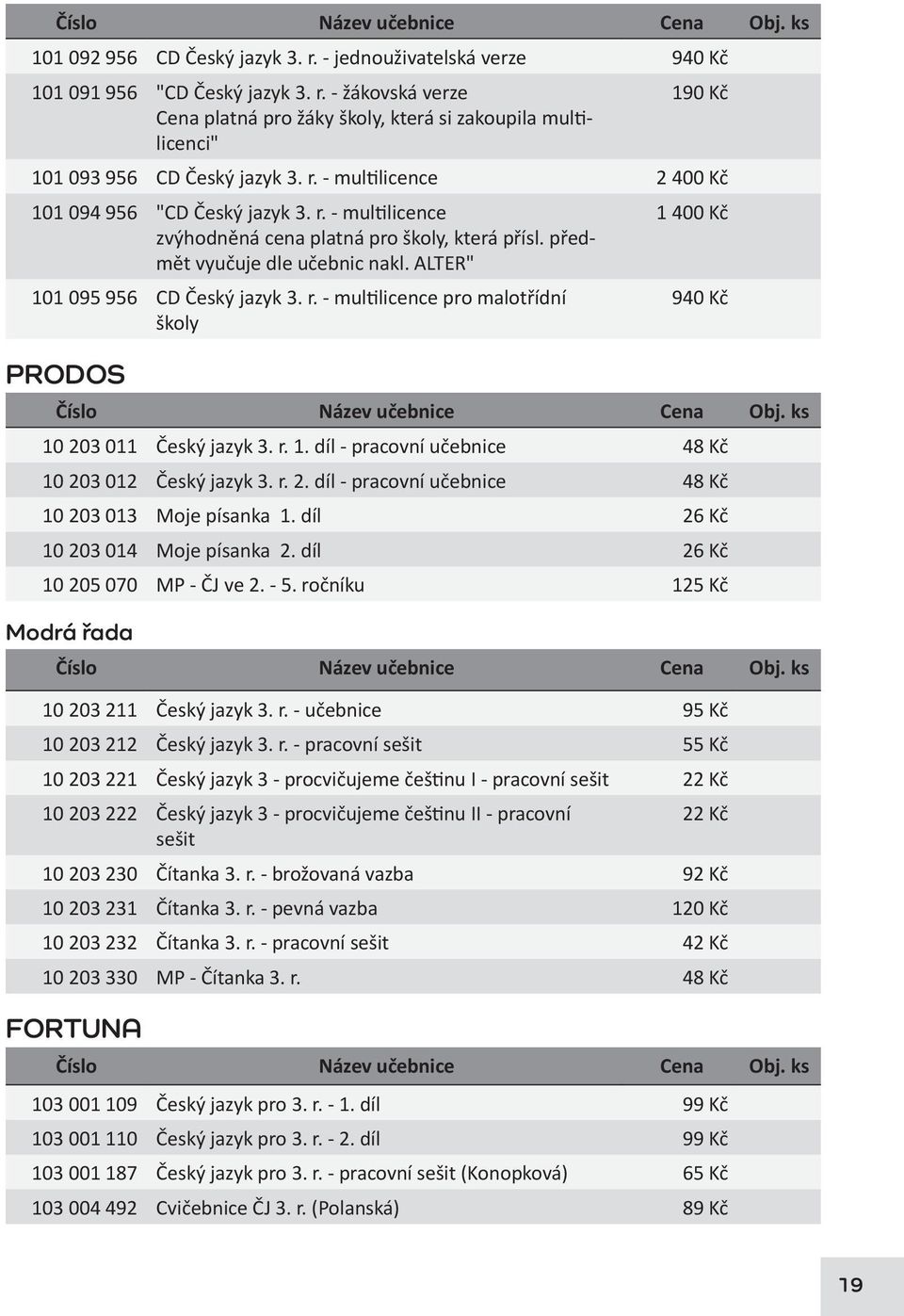 ALTER" 101 095 956 CD Český jazyk 3. r. - multilicence pro malotřídní školy 940 Kč PRODOS 10 203 011 Český jazyk 3. r. 1. díl - pracovní učebnice 48 Kč 10 203 012 Český jazyk 3. r. 2. díl - pracovní učebnice 48 Kč 10 203 013 Moje písanka 1.