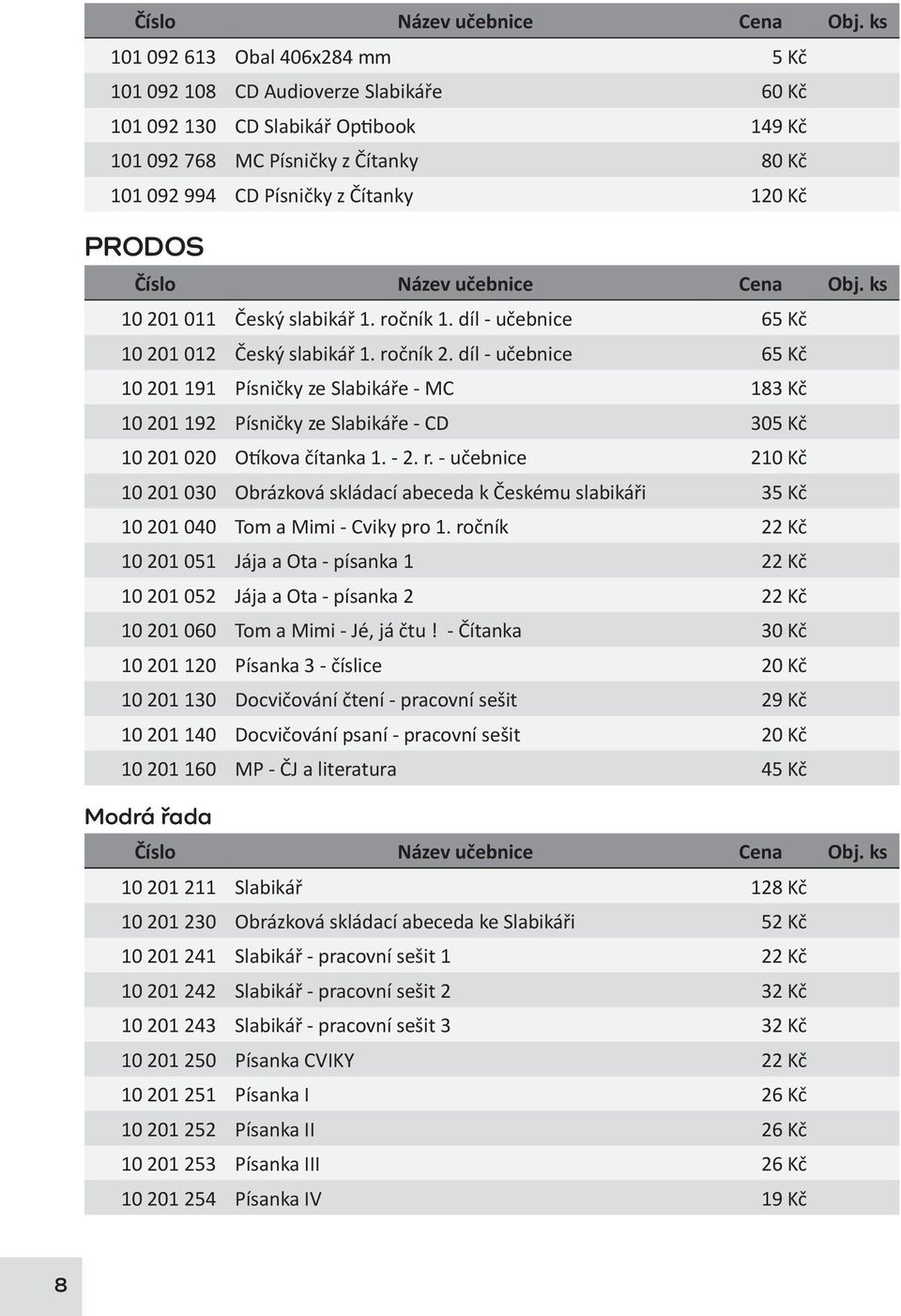 díl - učebnice 65 Kč 10 201 191 Písničky ze Slabikáře - MC 183 Kč 10 201 192 Písničky ze Slabikáře - CD 305 Kč 10 201 020 Otíkova čítanka 1. - 2. r.