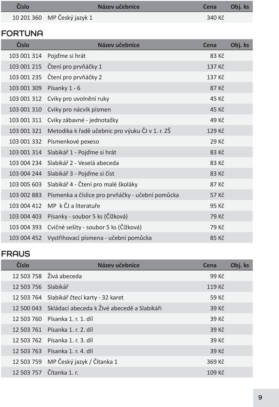 ky 45 Kč 103 001 310 Cviky pro nácvik písmen 45 Kč 103 001 311 Cviky zábavné - jednotažky 49 Kč 103 001 321 Metodika k řadě učebnic pro výuku ČJ v 1. r.