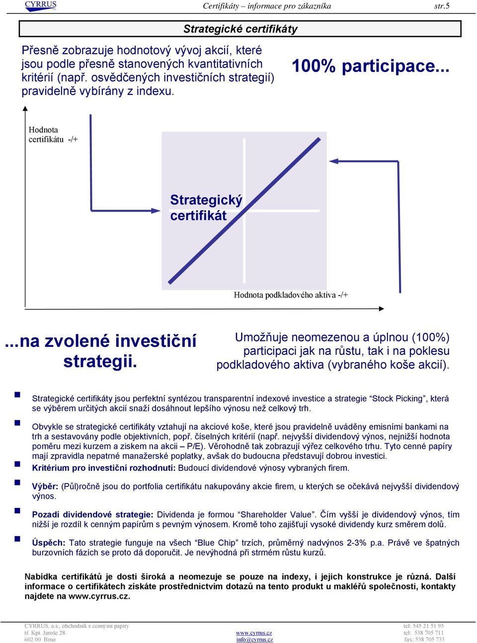 Umožňuje neomezenou a úplnou (100%) participaci jak na růstu, tak i na poklesu podkladového aktiva (vybraného koše akcií).