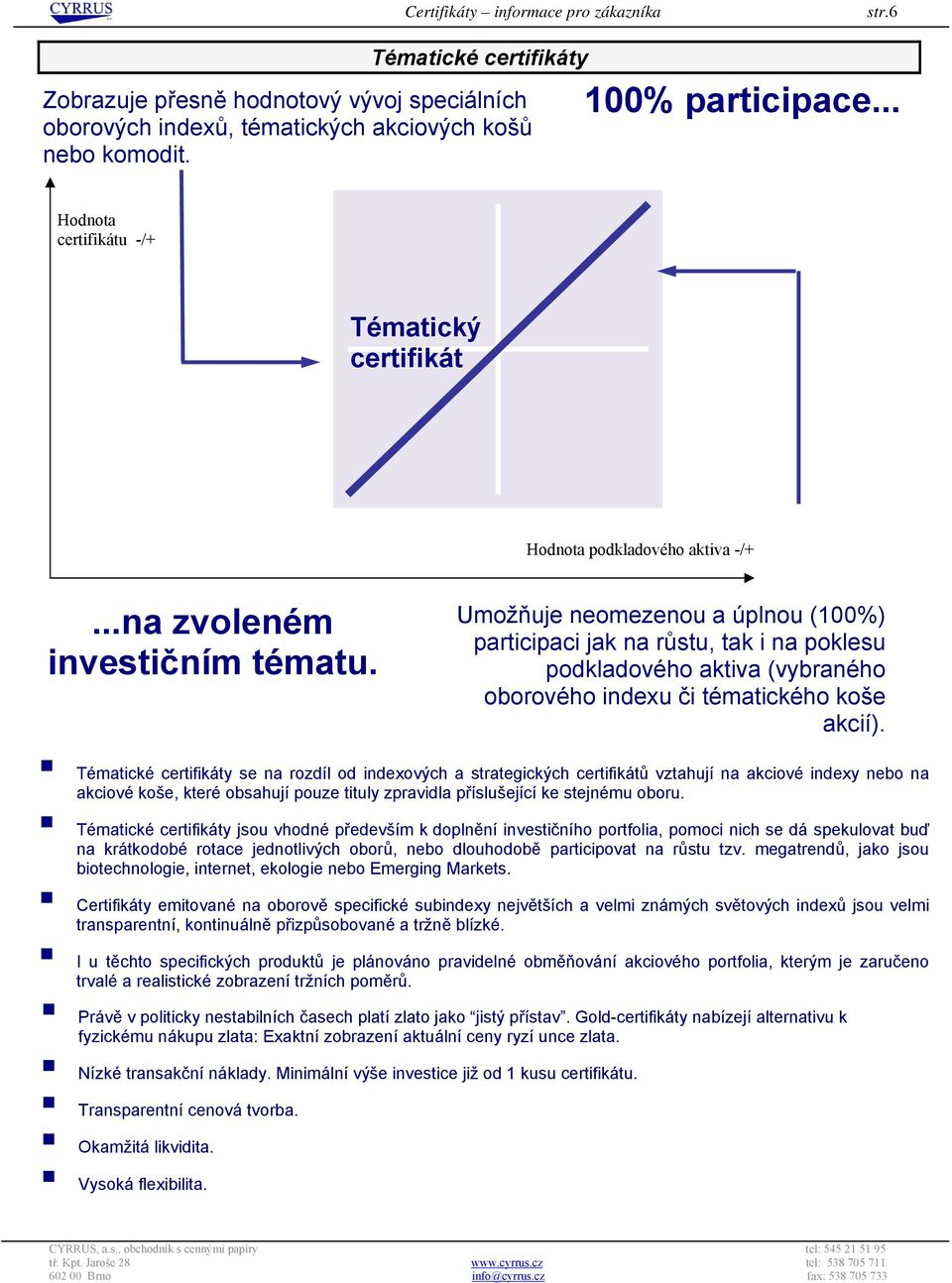 Umožňuje neomezenou a úplnou (100%) participaci jak na růstu, tak i na poklesu podkladového aktiva (vybraného oborového indexu či tématického koše akcií).