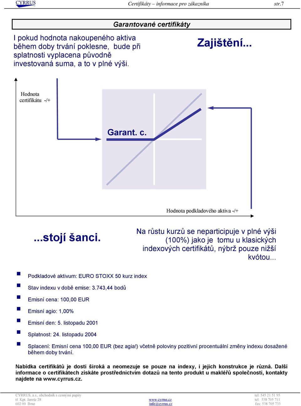 Na růstu kurzů se neparticipuje v plné výši (100%) jako je tomu u klasických indexových certifikátů, nýbrž pouze nižší kvótou... Podkladové aktivum: EURO STOXX 50 kurz index Stav indexu v době emise: 3.