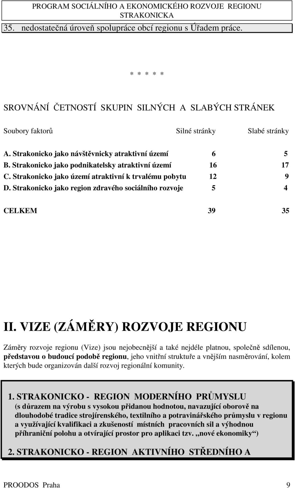 Strakonicko jako region zdravého sociálního rozvoje 5 4 CELKEM 39 35 II.