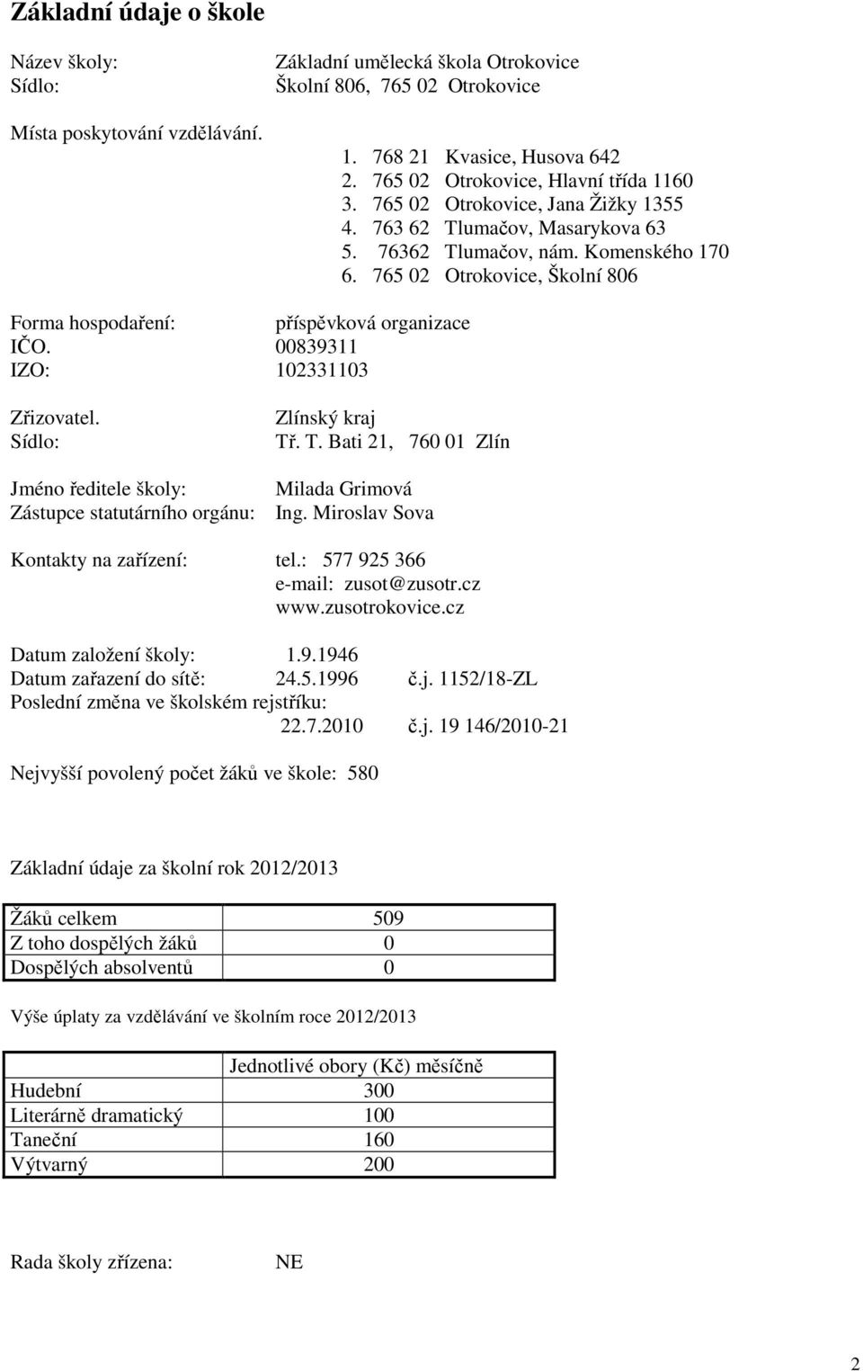 765 02 Otrokovice, Školní 806 Forma hospodaření: příspěvková organizace IČO. 00839311 IZO: 102331103 Zřizovatel. Sídlo: Zlínský kraj Tř