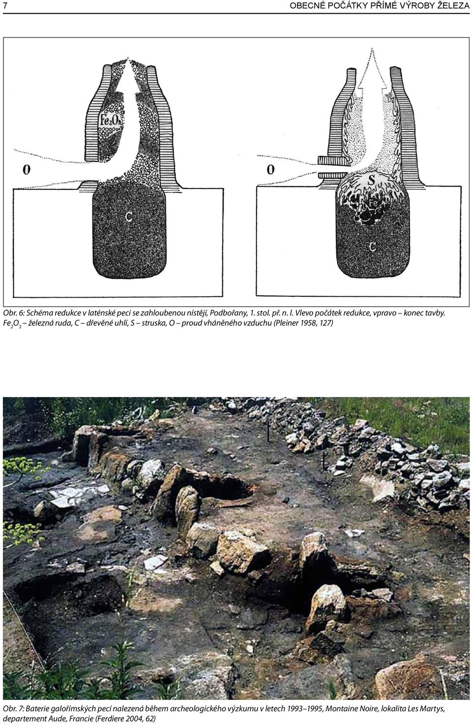 Fe 2 O 3 železná ruda, C dřevěné uhlí, S struska, O proud vháněného vzduchu (Pleiner 1958, 127) Obr.