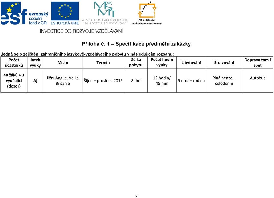 následujícím rozsahu: Počet Jazyk Délka Počet hodin Místo Termín účastníků výuky pobytu výuky