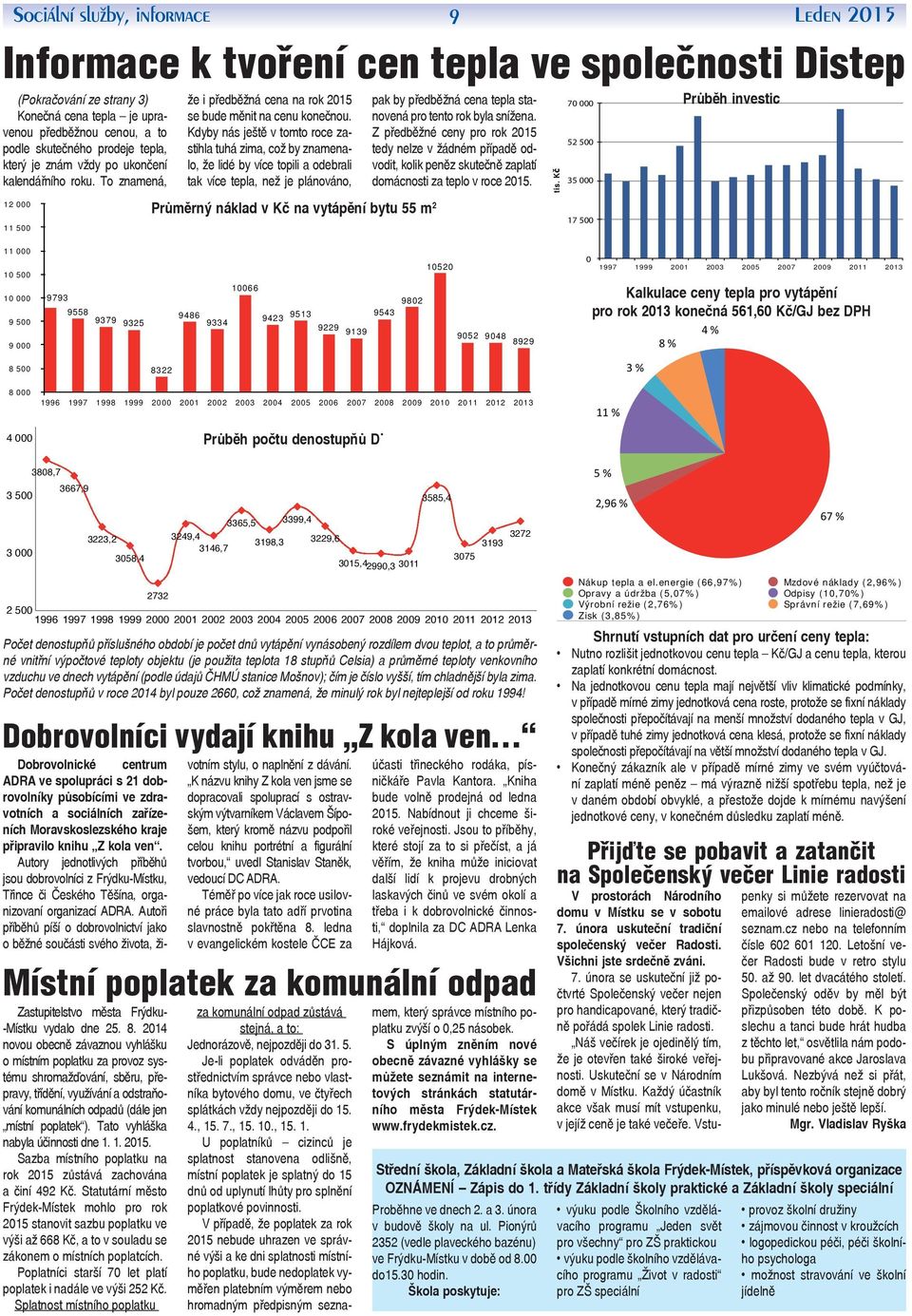 Kdyby nás ještě v tomto roce zastihla tuhá zima, což by znamenalo, že lidé by více topili a odebrali tak více tepla, než je plánováno, pak by předběžná cena tepla stanovená pro tento rok byla snížena.