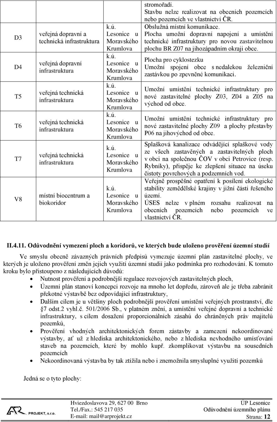 Stavbu nelze realizovat na obecních pozemcích nebo pozemcích ve vlastnictví ČR. Obslužná místní komunikace.