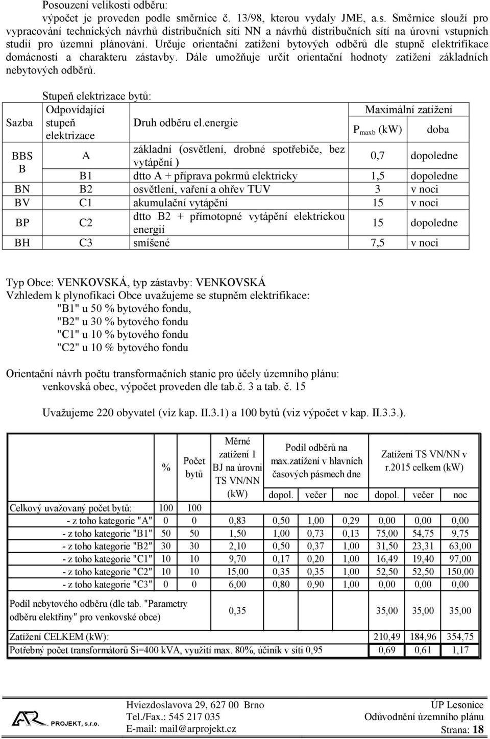Stupeň elektrizace bytů: Odpovídající Maximální zatížení Sazba stupeň Druh odběru el.