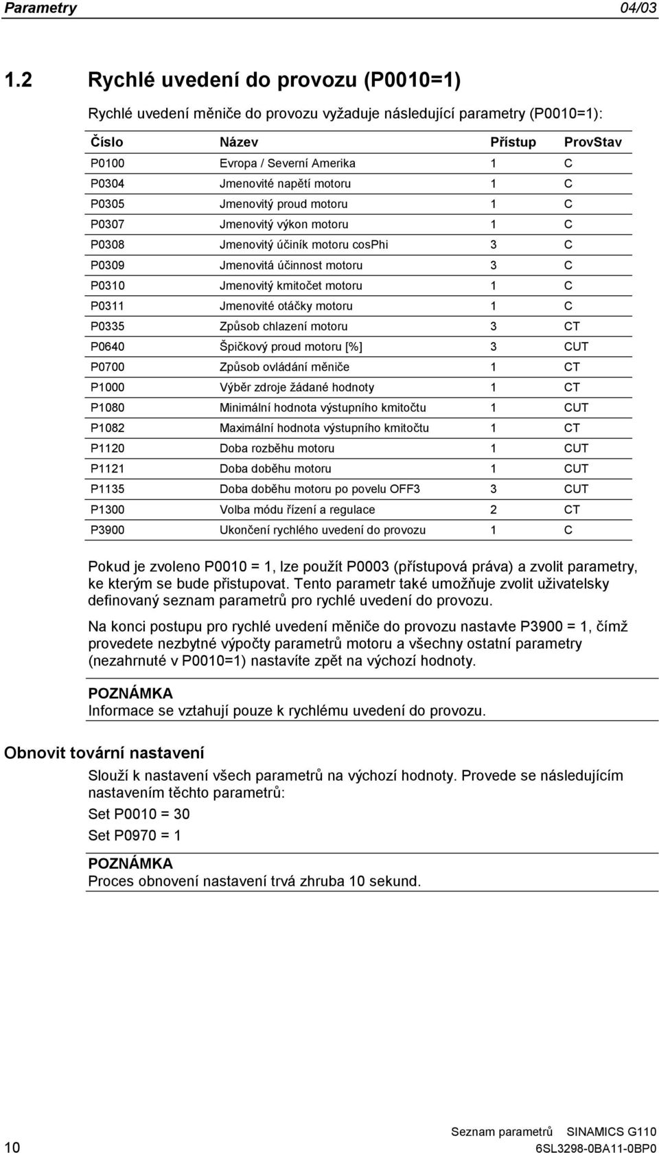 P005 Jmenoviý proud mooru 1 C P007 Jmenoviý výkon mooru 1 C P008 Jmenoviý účiník mooru cosphi C P009 Jmenoviá účinnos mooru C P010 Jmenoviý kmioče mooru 1 C P011 Jmenovié oáčky mooru 1 C P05 Způsob