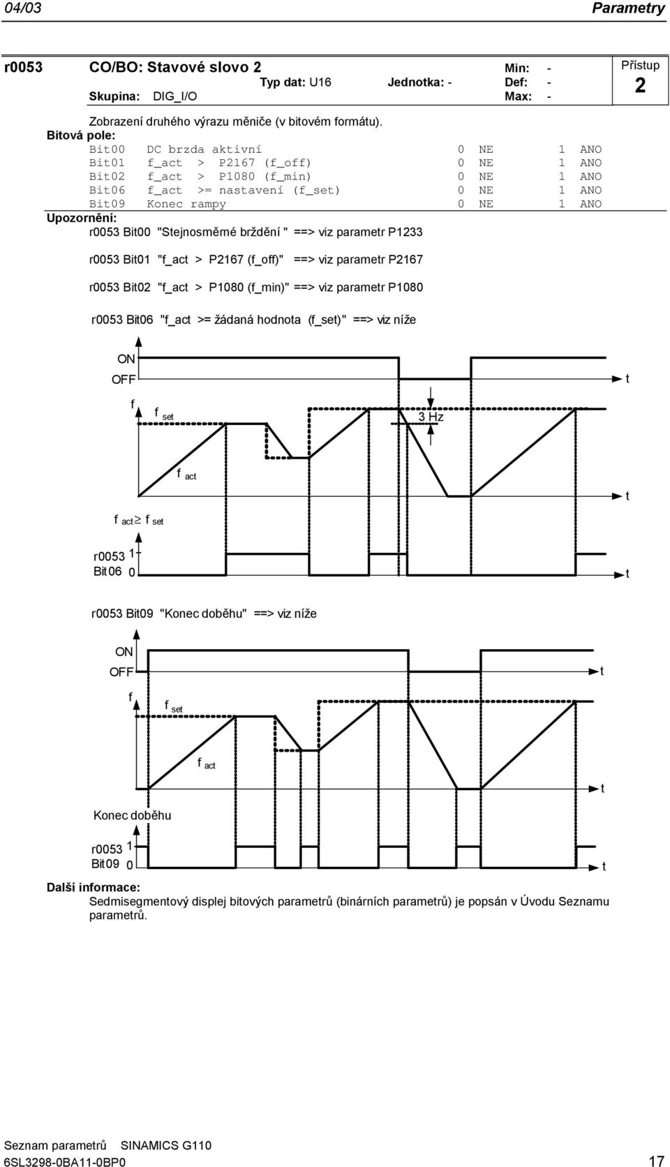 r005 Bi00 "Sejnosměrné brždění " ==> viz paramer P12 r005 Bi01 "f_ac > P2167 (f_off)" ==> viz paramer P2167 r005 Bi02 "f_ac > P1080 (f_min)" ==> viz paramer P1080 r005 Bi06 "f_ac >= žádaná hodnoa
