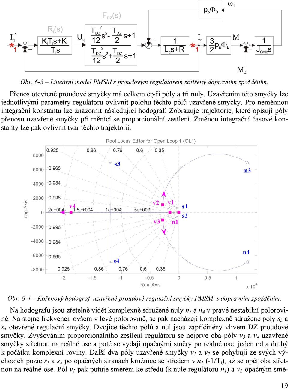 Zobrazuje trajektorie, které opisují póly přenosu uzavřené smyčky při měnící se proporcionální zesílení. Změnou integrační časové konstanty lze pak ovlivnit tvar těchto trajektorií.