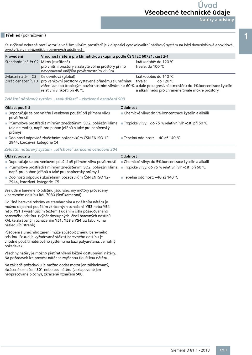 Provedení Vhodnost nátěrů pro klimatickou skupinu podle ČSN IEC 6071, část -1 Standardní nátěr C Mírná (rozšířená) pro vnitřní prostory a zakryté volné prostory přímo nevystavené vnějším