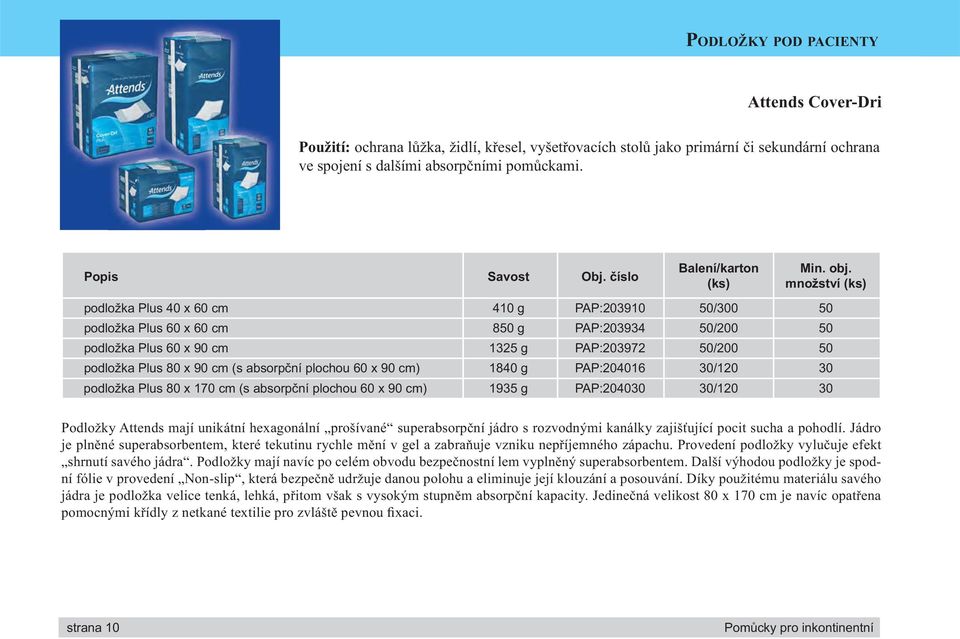 (ks) množství (ks) podložka Plus 40 x 60 cm 410 g PAP:203910 50/300 50 podložka Plus 60 x 60 cm 850 g PAP:203934 50/200 50 podložka Plus 60 x 90 cm 1325 g PAP:203972 50/200 50 podložka Plus 80 x 90