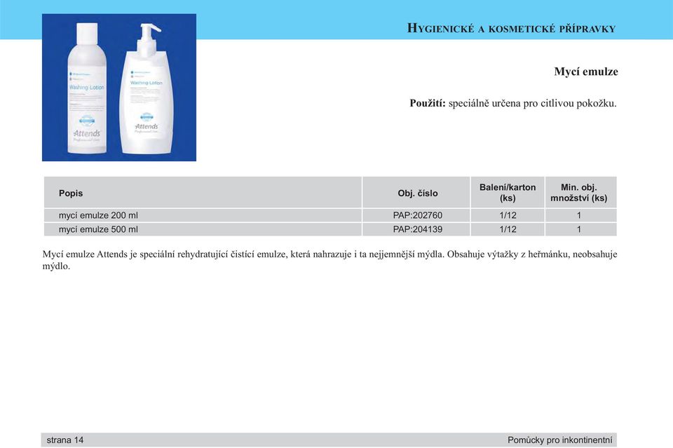 množství (ks) mycí emulze 200 ml PAP:202760 1/12 1 mycí emulze 500 ml PAP:204139 1/12 1 Mycí emulze