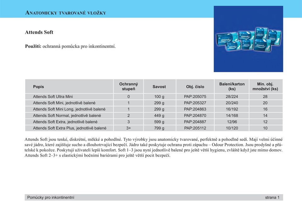 g PAP:204863 16/192 16 Attends Soft Normal, jednotlivě balené 2 449 g PAP:204870 14/168 14 Attends Soft Extra, jednotlivě balené 3 599 g PAP:204887 12/96 12 Attends Soft Extra Plus, jednotlivě balené