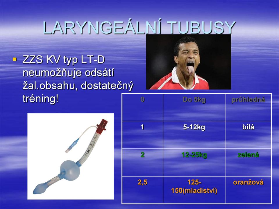 obsahu, dostatečný tréning!