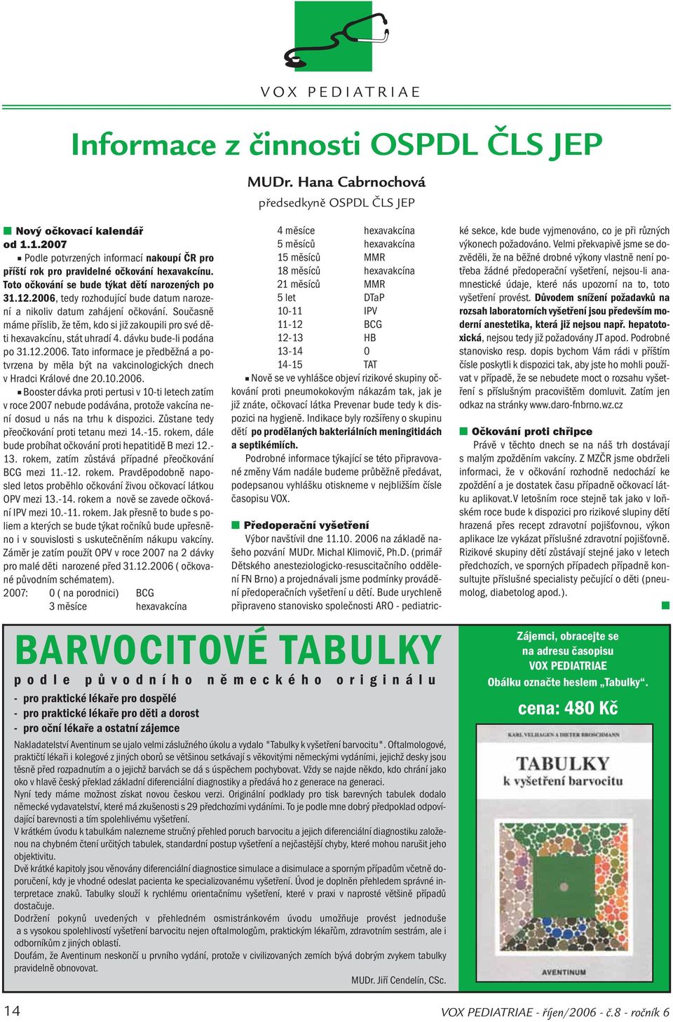 2006, tedy rozhodující bude datum narození a nikoliv datum zahájení očkování. Současně máme příslib, že těm, kdo si již zakoupili pro své děti hexavakcínu, stát uhradí 4. dávku bude-li podána po 31.