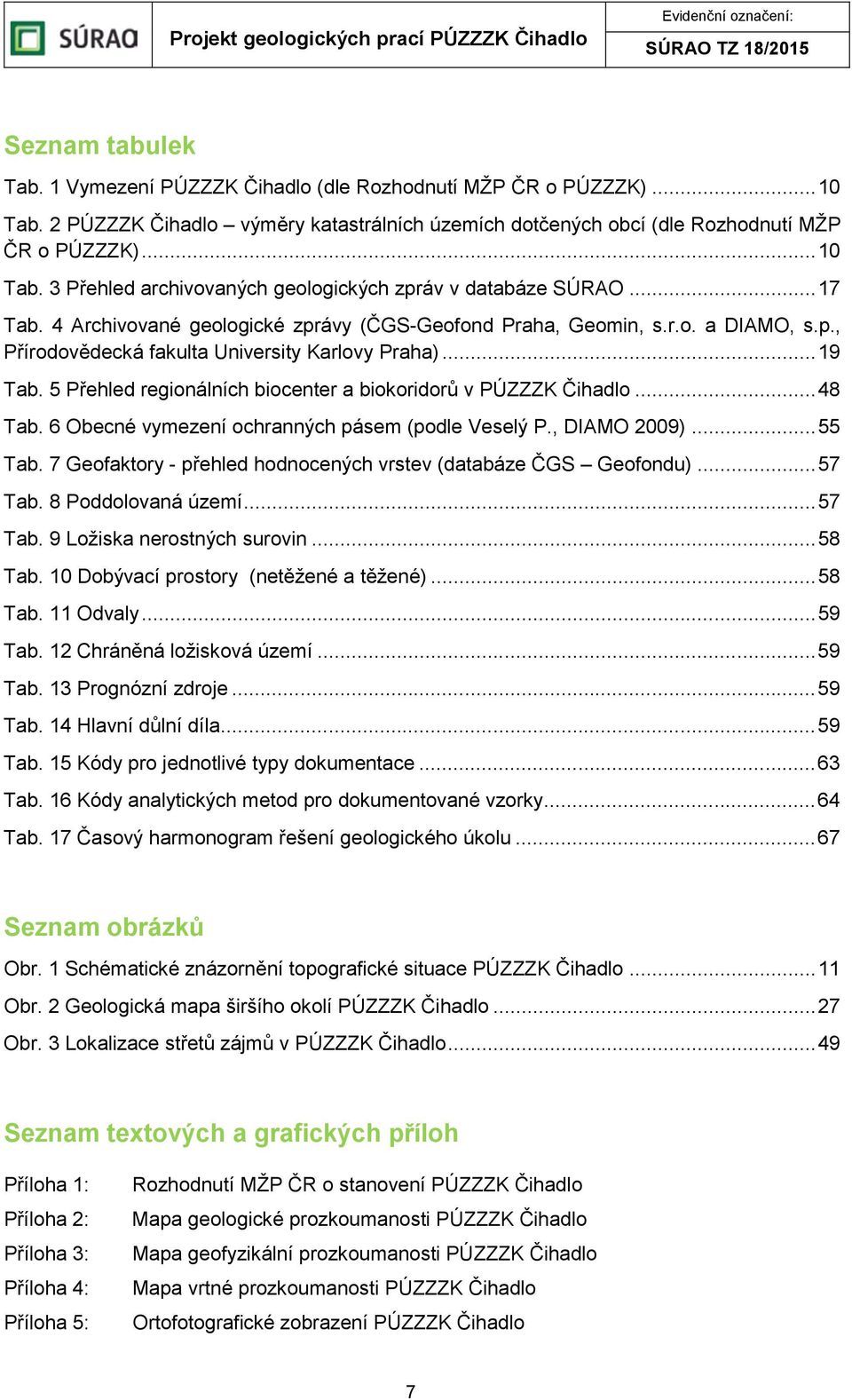 5 Přehled regionálních biocenter a biokoridorů v PÚZZZK Čihadlo... 48 Tab. 6 Obecné vymezení ochranných pásem (podle Veselý P., DIAMO 2009)... 55 Tab.