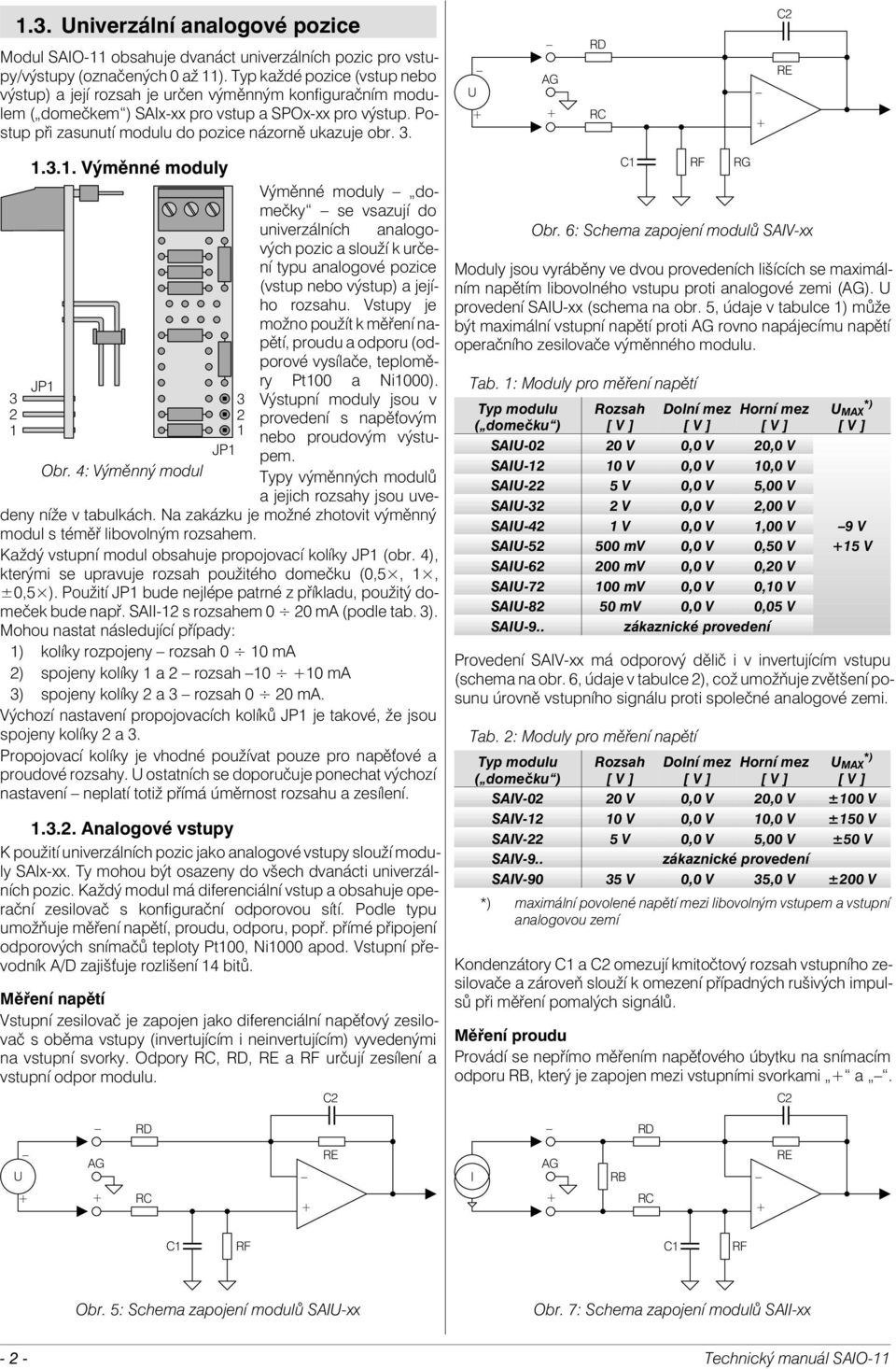 Postup při zasunutí modulu do pozice názorně ukazuje obr. 3. U 3 1 1.3.1. Výměnné moduly JP1 Obr.