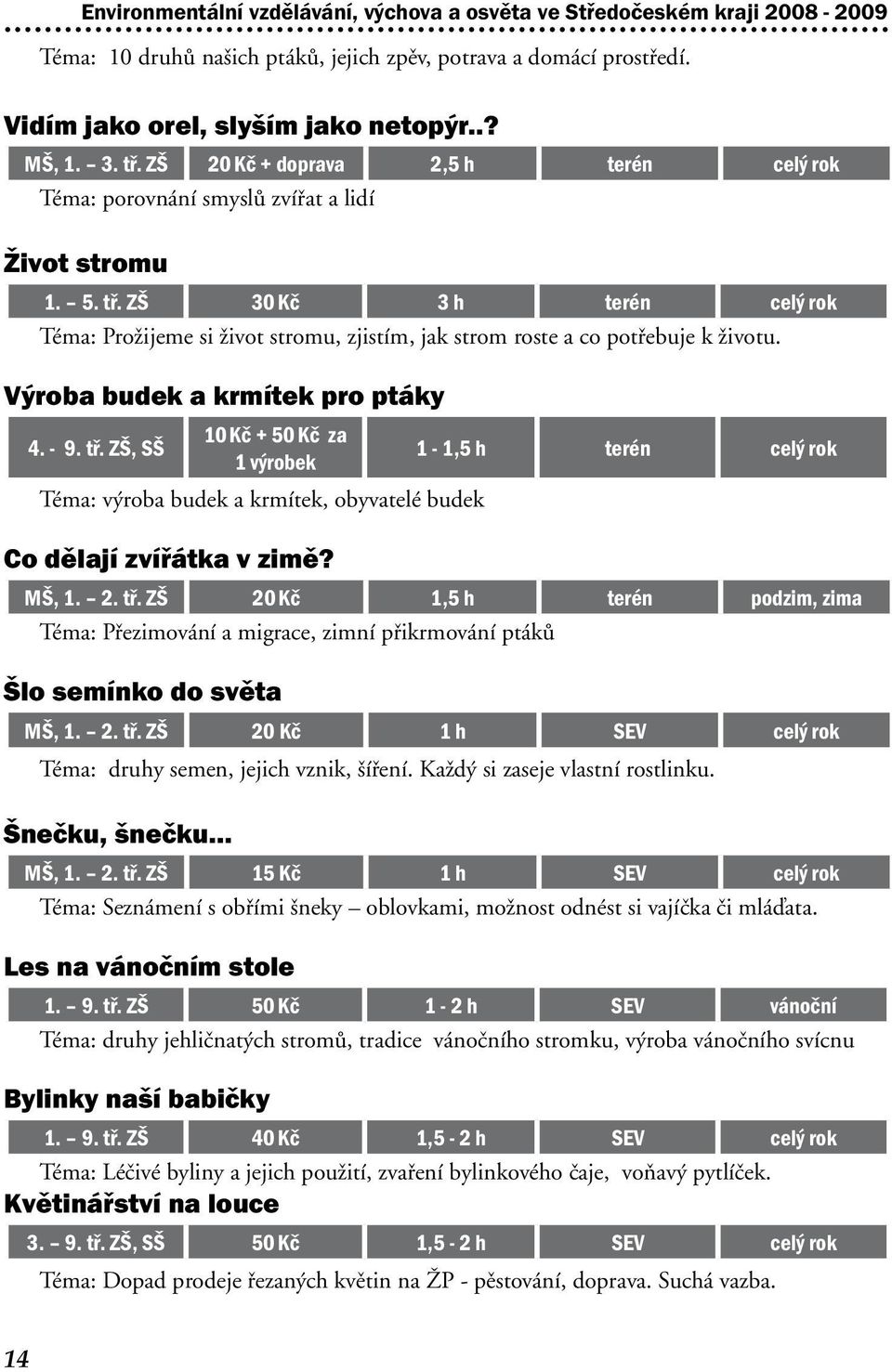 ZŠ 30 Kč 3 h terén celý rok Téma: Prožijeme si život stromu, zjistím, jak strom roste a co potřebuje k životu. Výroba budek a krmítek pro ptáky 4. - 9. tř.