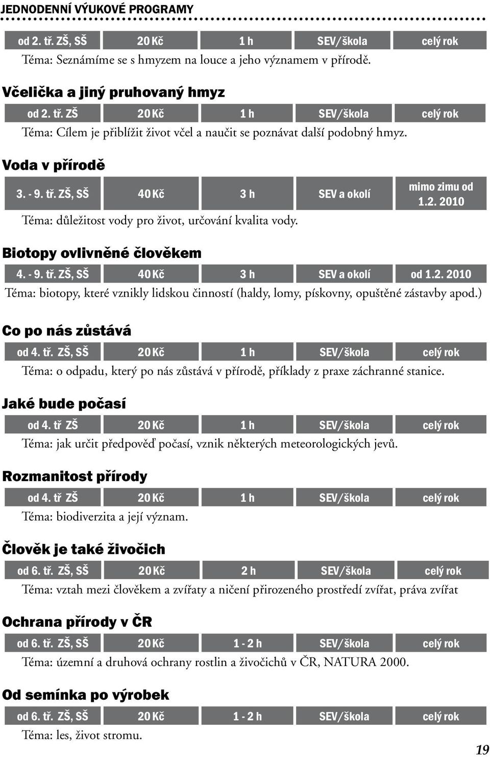 2. 2010 Téma: biotopy, které vznikly lidskou činností (haldy, lomy, pískovny, opuštěné zástavby apod.) Co po nás zůstává od 4. tř.