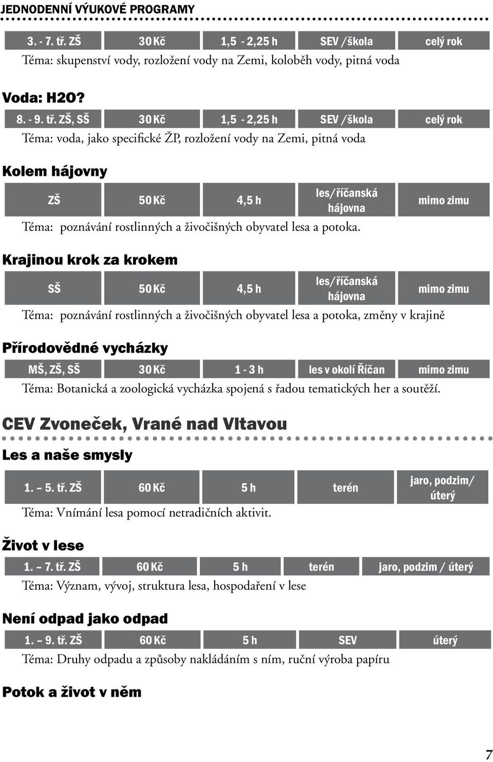 ZŠ, SŠ 30 Kč 1,5-2,25 h SEV /škola celý rok Téma: voda, jako specifické ŽP, rozložení vody na Zemi, pitná voda Kolem hájovny les/říčanská ZŠ 50 Kč 4,5 h hájovna Téma: poznávání rostlinných a