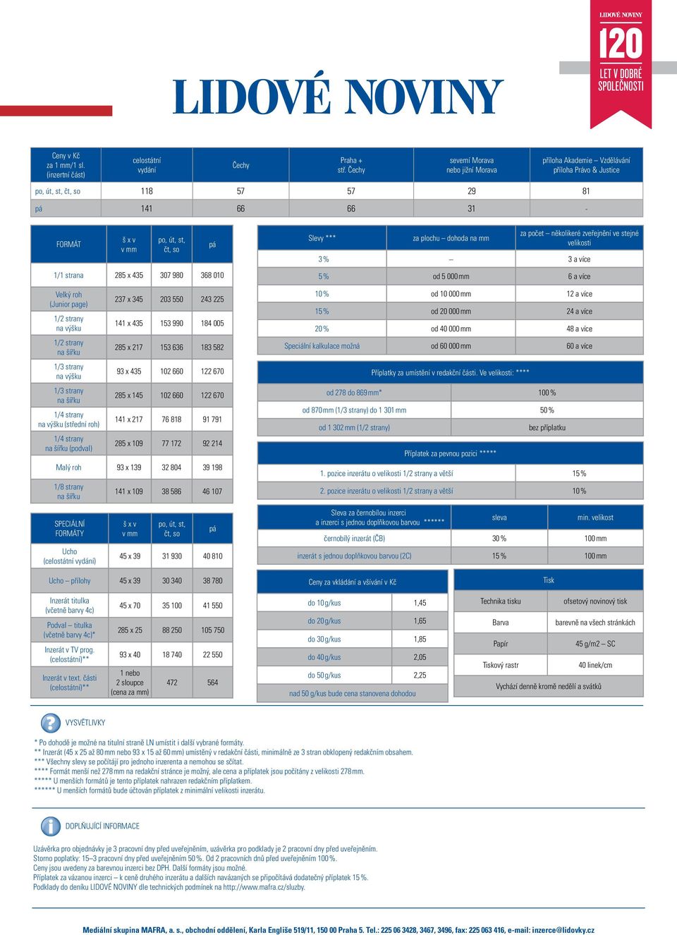 plochu dohoda na mm za počet několikeré zveřejnění ve stejné velikosti 3 % 3 a více 1/1 strana 285 x 435 307 980 368 010 Velký roh (Junior page) 1/2 strany na výšku 1/2 strany na šířku 1/3 strany na