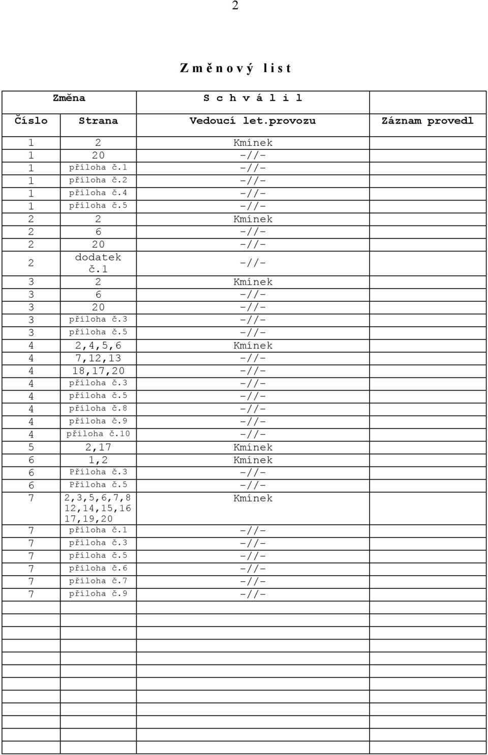 5 -//- 4 2,4,5,6 Kmínek 4 7,12,13 -//- 4 18,17,20 -//- 4 příloha č.3 -//- 4 příloha č.5 -//- 4 příloha č.8 -//- 4 příloha č.9 -//- 4 příloha č.