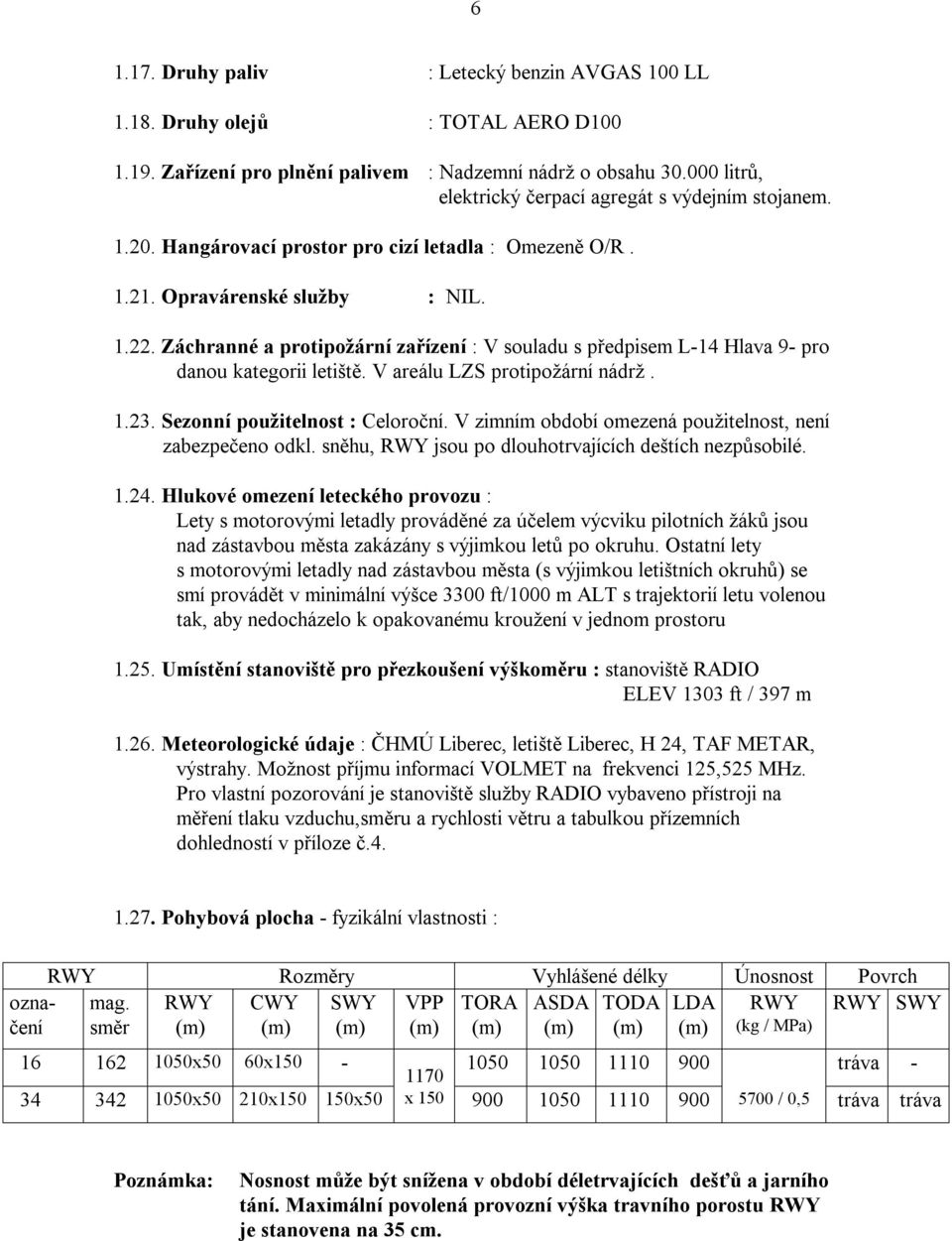 Záchranné a protipožární zařízení : V souladu s předpisem L-14 Hlava 9- pro danou kategorii letiště. V areálu LZS protipožární nádrž. 1.23. Sezonní použitelnost : Celoroční.