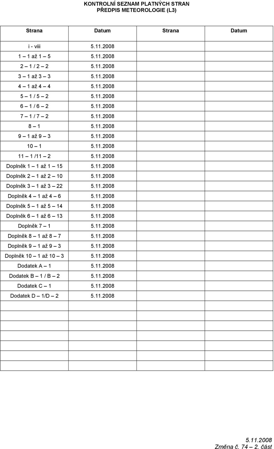 2 10 Doplněk 3 1 až 3 22 Doplněk 4 1 až 4 6 Doplněk 5 1 až 5 14 Doplněk 6 1 až 6 13 Doplněk 7 1 Doplněk 8 1 až 8 7