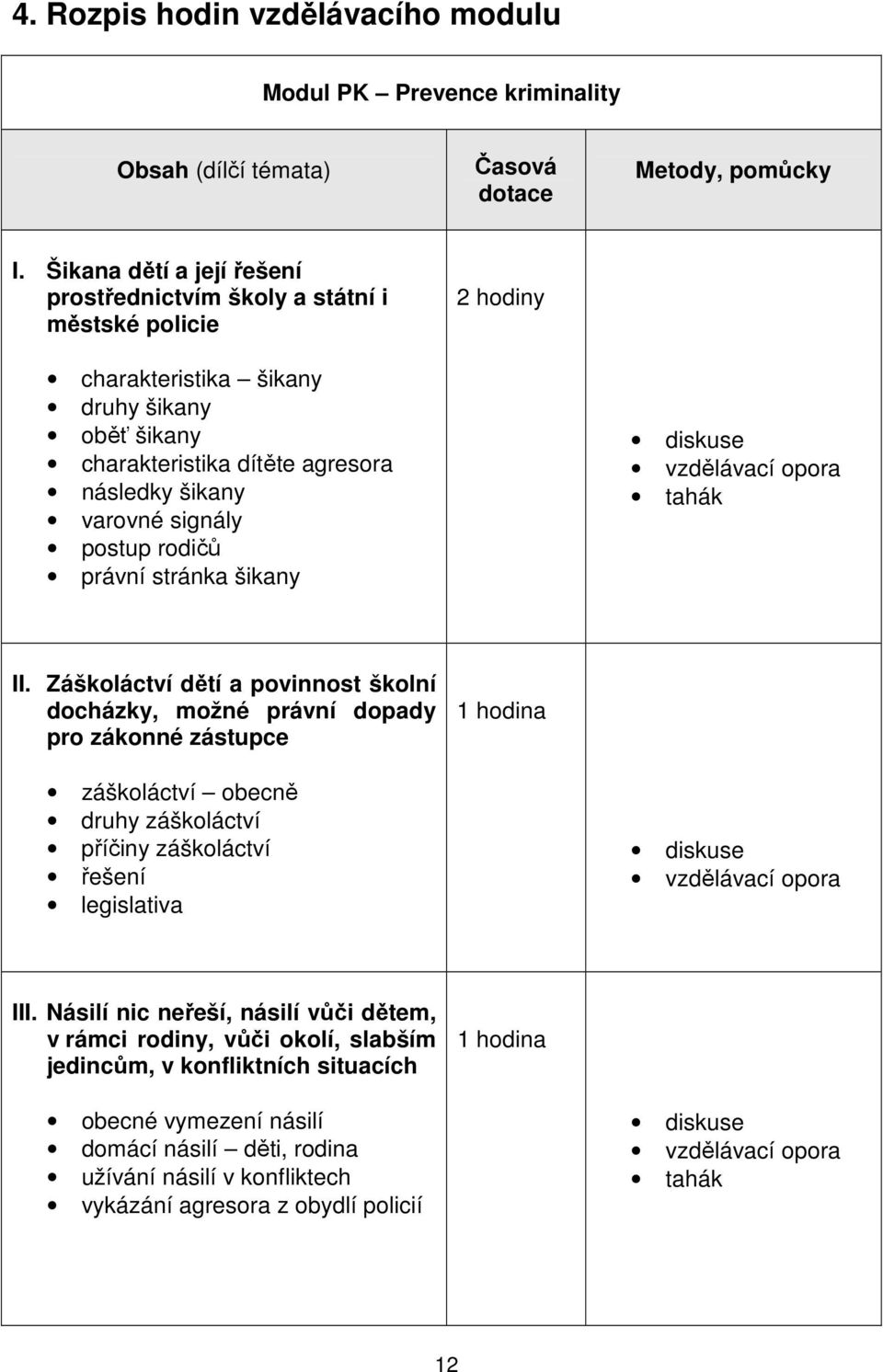 rodičů právní stránka šikany 2 hodiny tahák II.