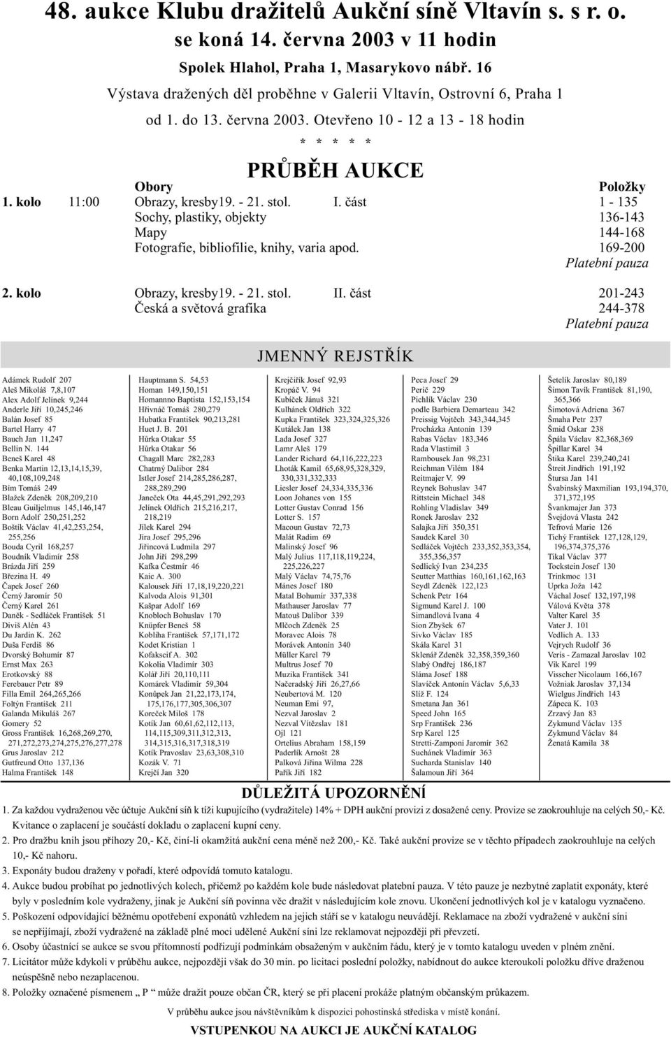 - 21. stol. I. část 1-135 Sochy, plastiky, objekty 136-143 Mapy 144-168 Fotografie, bibliofilie, knihy, varia apod. 169-200 Platební pauza 2. kolo Obrazy, kresby19. - 21. stol. II.