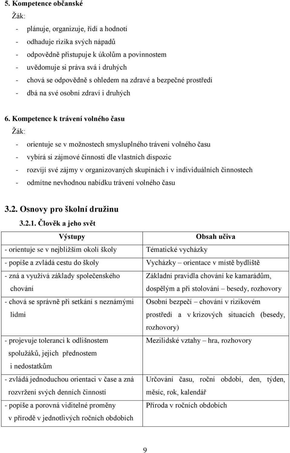 Kompetence k trávení volného času - orientuje se v moţnostech smysluplného trávení volného času - vybírá si zájmové činnosti dle vlastních dispozic - rozvíjí své zájmy v organizovaných skupinách i v