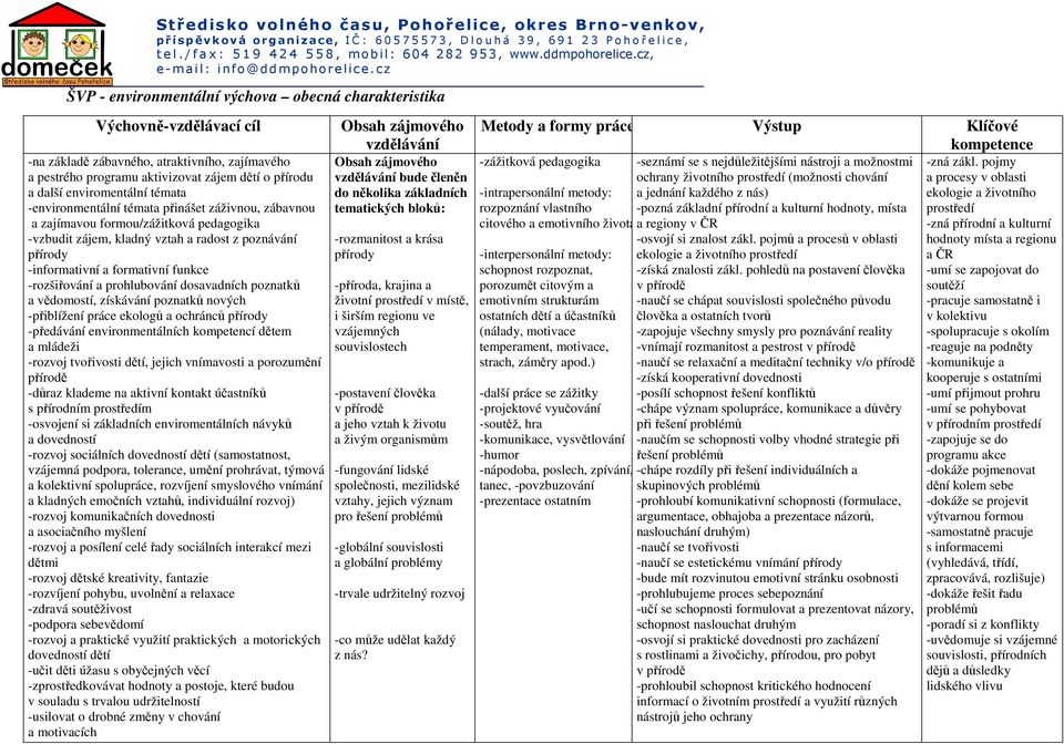 funkce -rozšiřování a prohlubování dosavadních poznatků a vědomostí, získávání poznatků nových -přiblížení práce ekologů a ochránců přírody -předávání environmentálních kompetencí dětem a mládeži