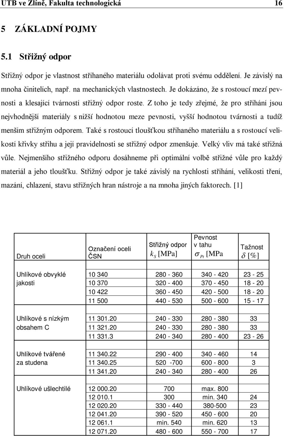 Z toho je tedy zřejmé, že pro stříhání jsou nejvhodnější materiály s nižší hodnotou meze pevnosti, vyšší hodnotou tvárnosti a tudíž menším střižným odporem.