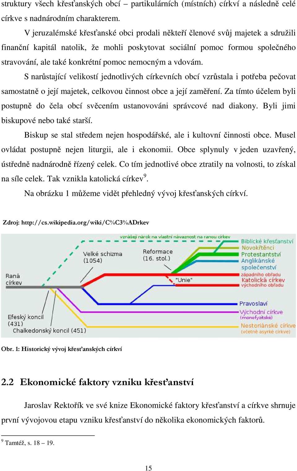 nemocným a vdovám. S narůstající velikostí jednotlivých církevních obcí vzrůstala i potřeba pečovat samostatně o její majetek, celkovou činnost obce a její zaměření.