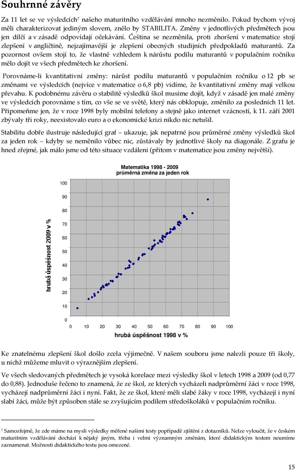 Čeština se nezměnila, proti zhoršení v matematice stojí zlepšení v angličtině, nejzajímavější je zlepšení obecných studijních předpokladů maturantů.