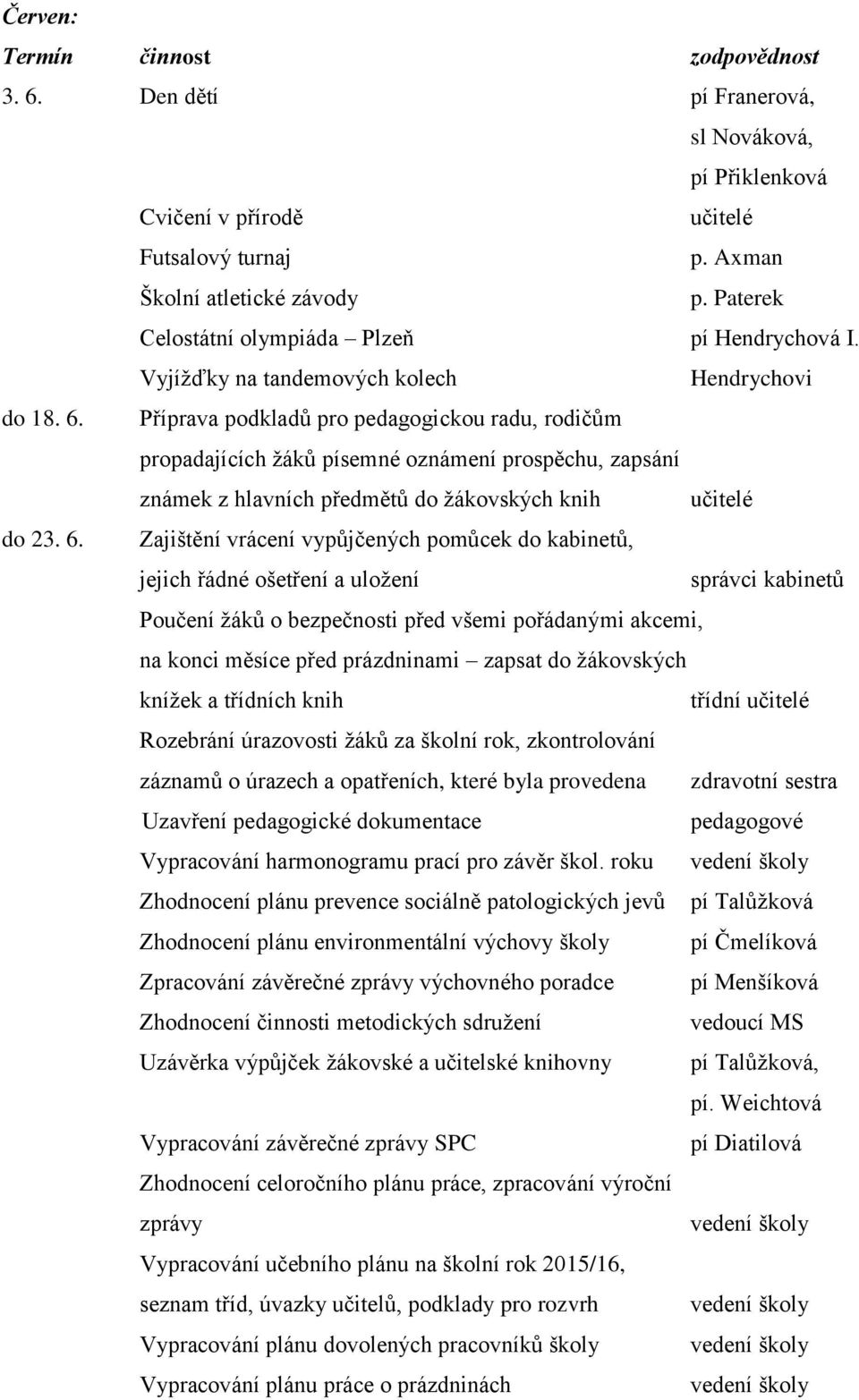 Příprava podkladů pro pedagogickou radu, rodičům propadajících žáků písemné oznámení prospěchu, zapsání známek z hlavních předmětů do žákovských knih učitelé do 23. 6.