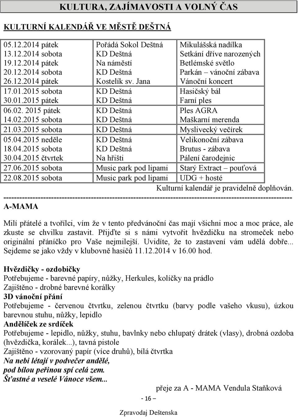 2015 pátek KD Deštná Ples AGRA 14.02.2015 sobota KD Deštná Maškarní merenda 21.03.2015 sobota KD Deštná Myslivecký večírek 05.04.2015 neděle KD Deštná Velikonoční zábava 18.04.2015 sobota KD Deštná Brutus - zábava 30.