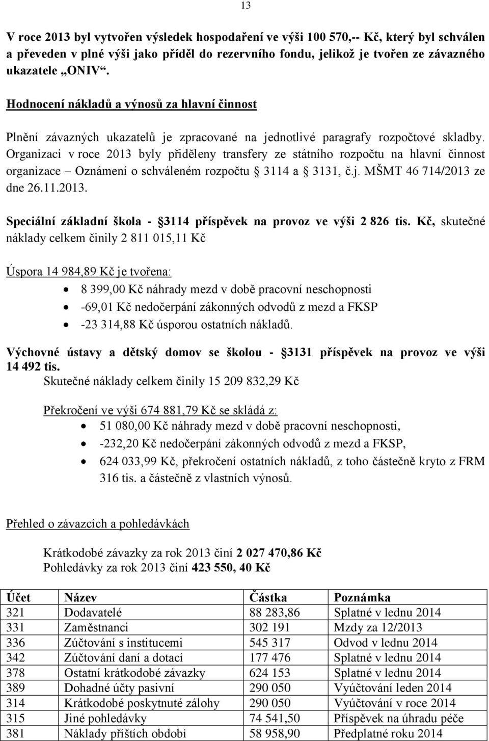 Organizaci v roce 2013 byly přiděleny transfery ze státního rozpočtu na hlavní činnost organizace Oznámení o schváleném rozpočtu 3114 a 3131, č.j. MŠMT 46 714/2013 ze dne 26.11.2013. Speciální základní škola - 3114 příspěvek na provoz ve výši 2 826 tis.