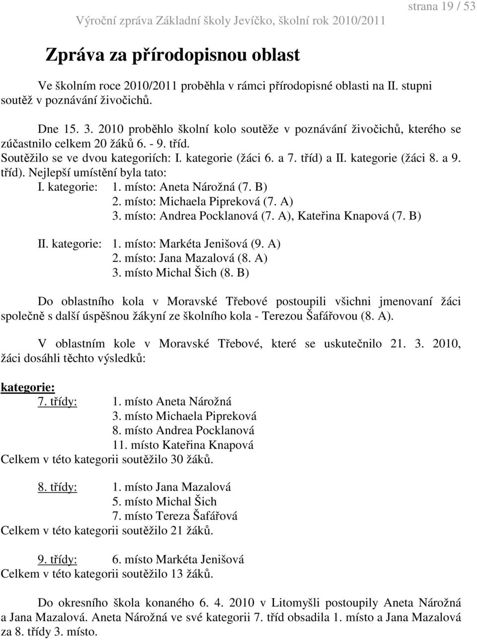 a 9. tříd). Nejlepší umístění byla tato: I. kategorie: 1. místo: Aneta Nárožná (7. B) 2. místo: Michaela Pipreková (7. A) 3. místo: Andrea Pocklanová (7. A), Kateřina Knapová (7. B) II. kategorie: 1. místo: Markéta Jenišová (9.