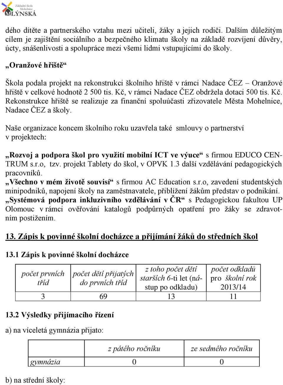 Oranžové hřiště Škola podala projekt na rekonstrukci školního hřiště v rámci Nadace ČEZ Oranžové hřiště v celkové hodnotě 2 500 tis. Kč,